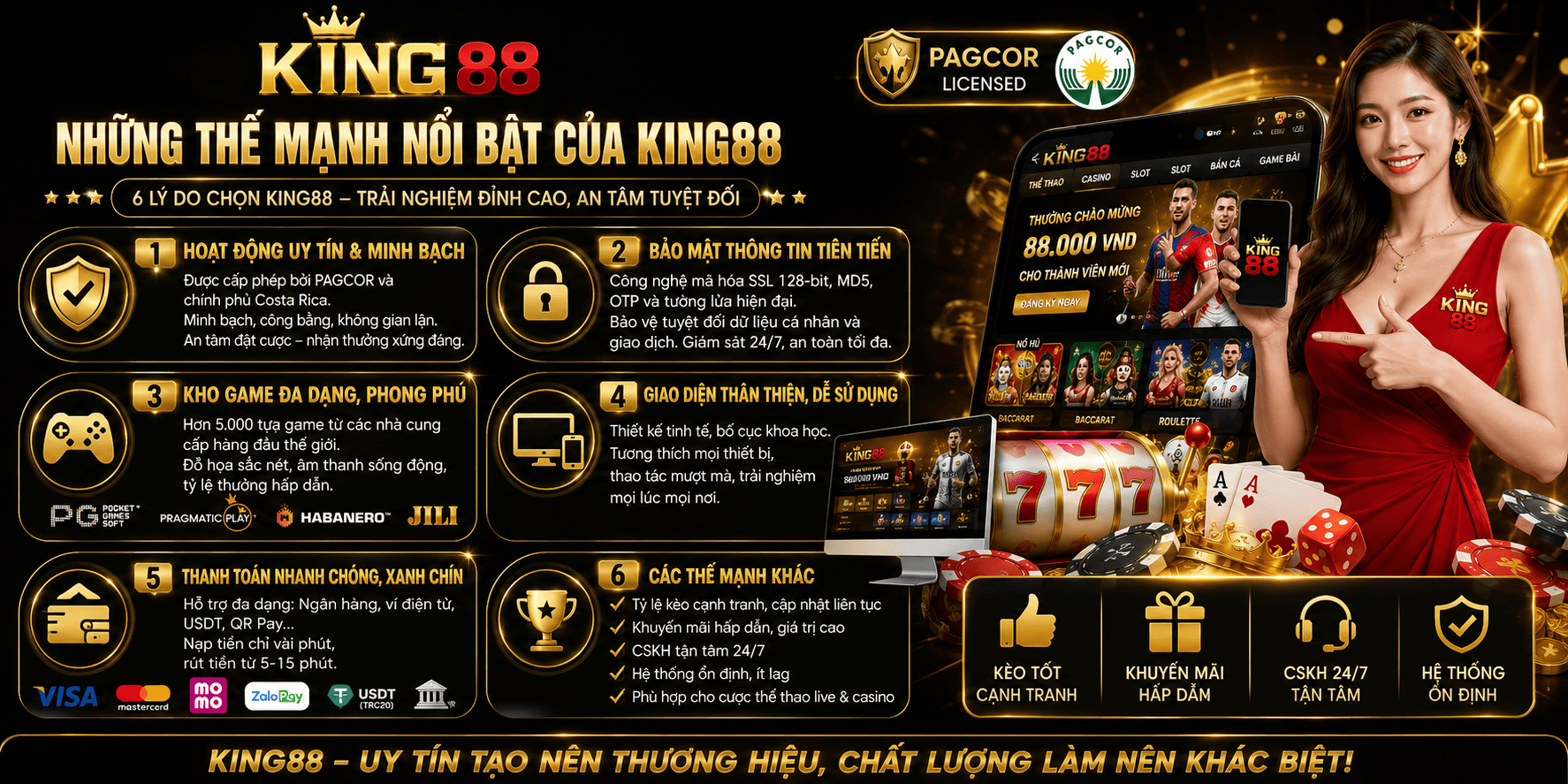 Những thế mạnh nổi bật của King88