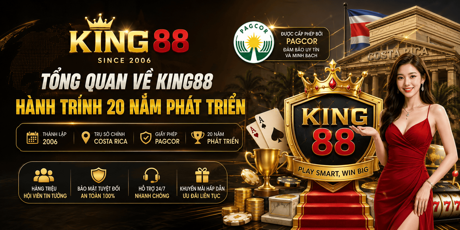 Tổng quan về King88 – Hành trình 20 năm phát triển