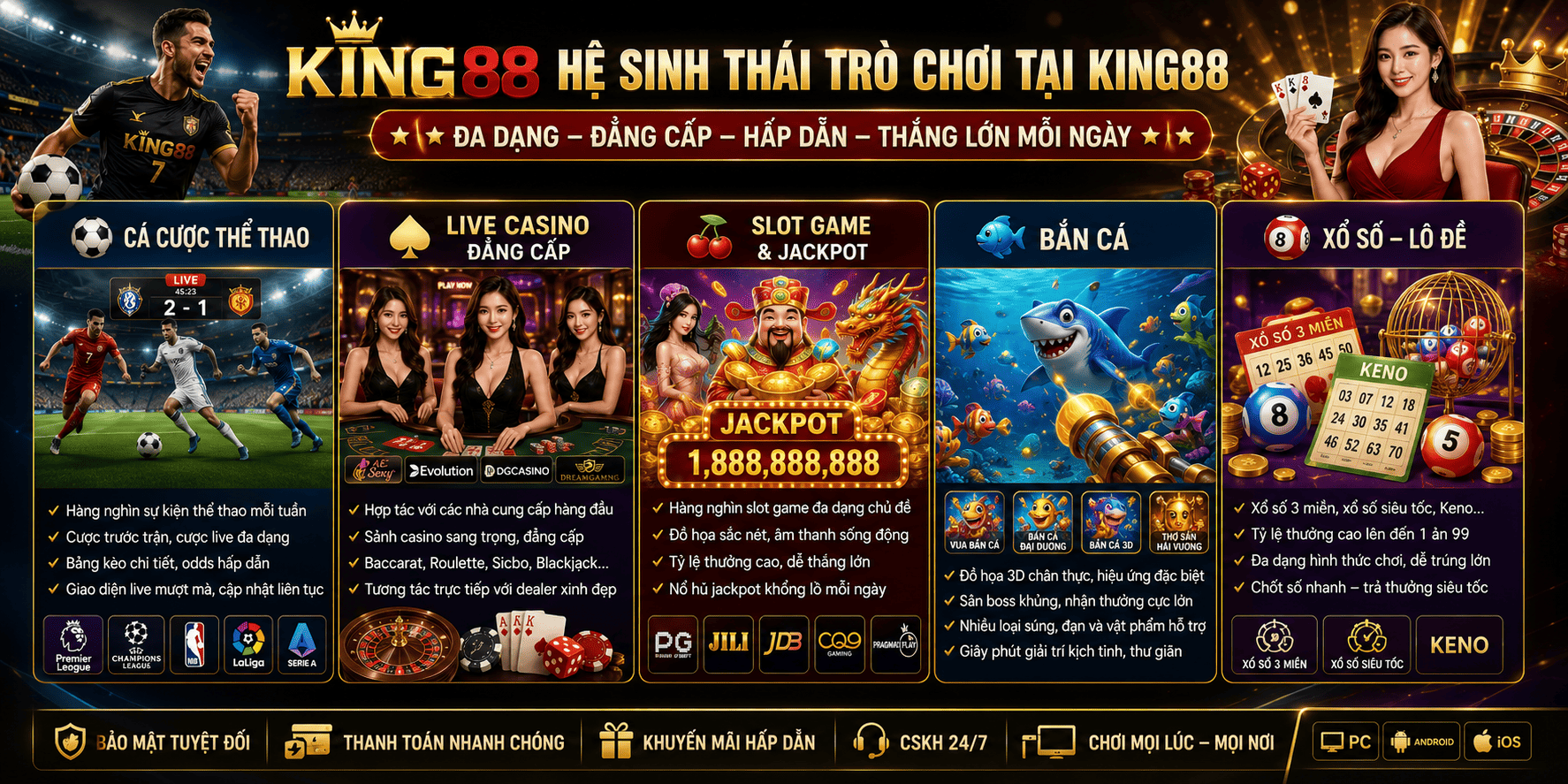 Hệ sinh thái trò chơi tại King88